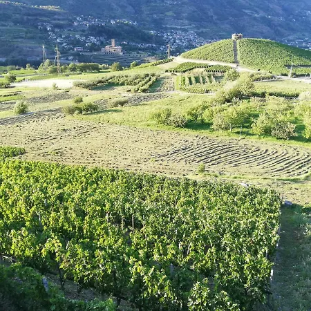 La Taverna Di Elide Aymavilles